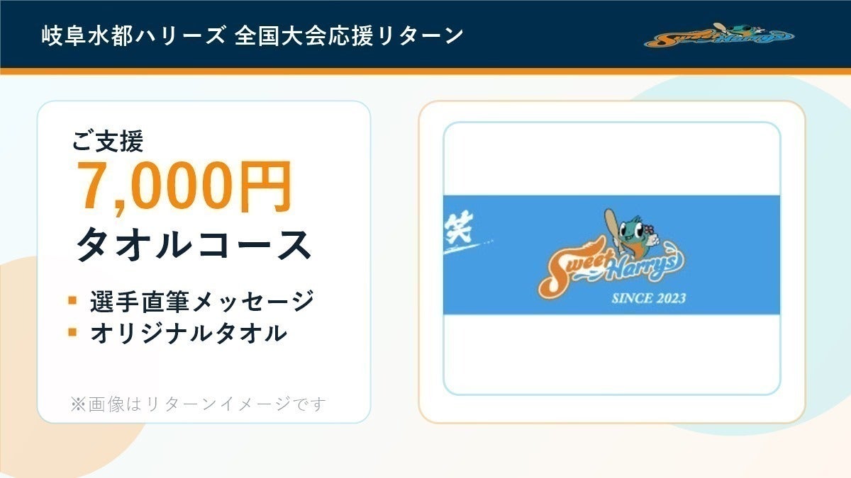 リターン画像