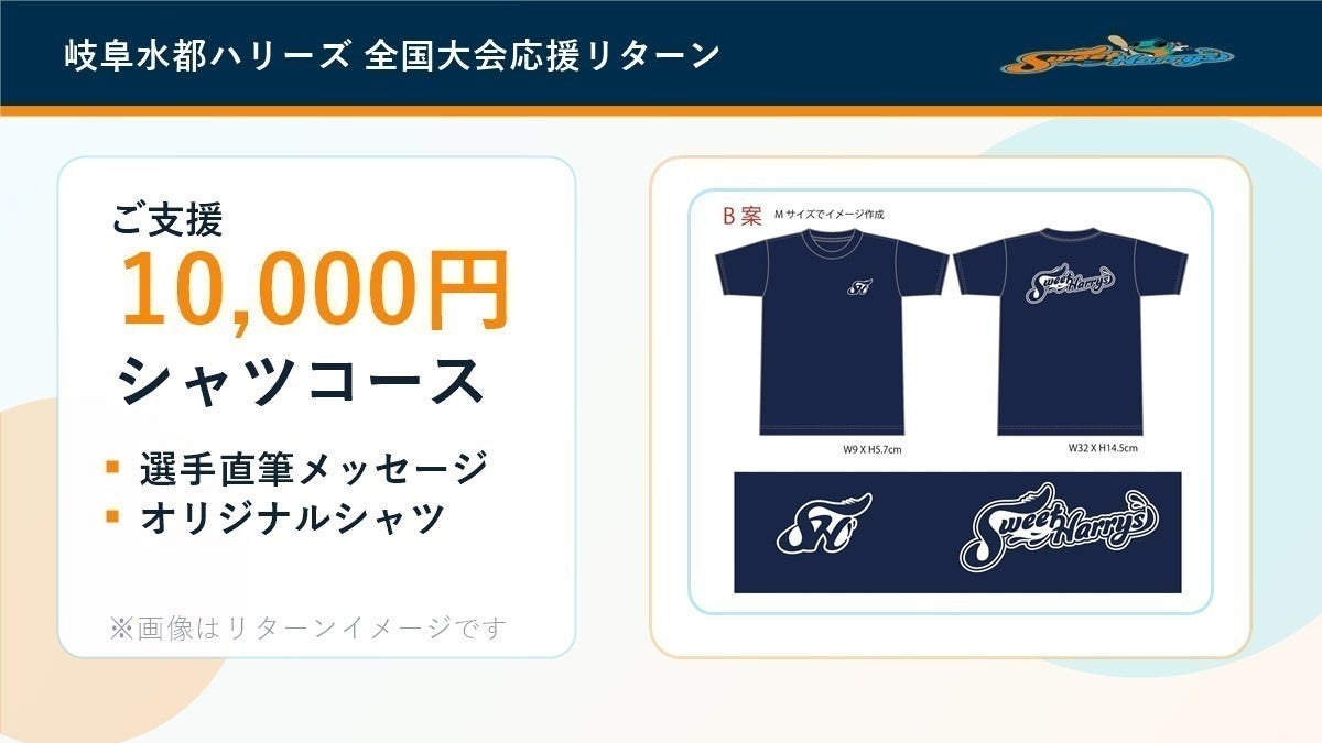 リターン画像