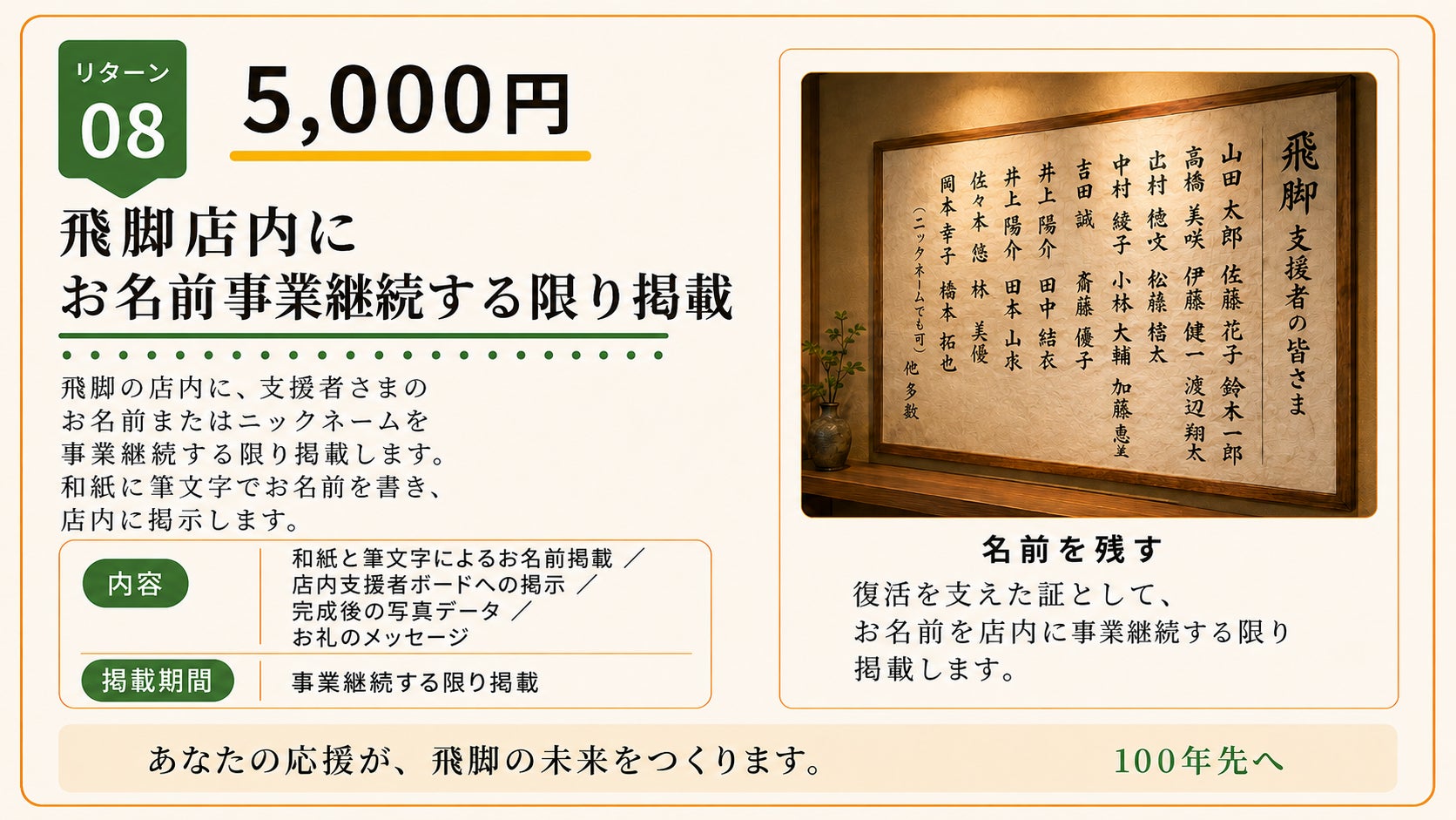 リターン画像