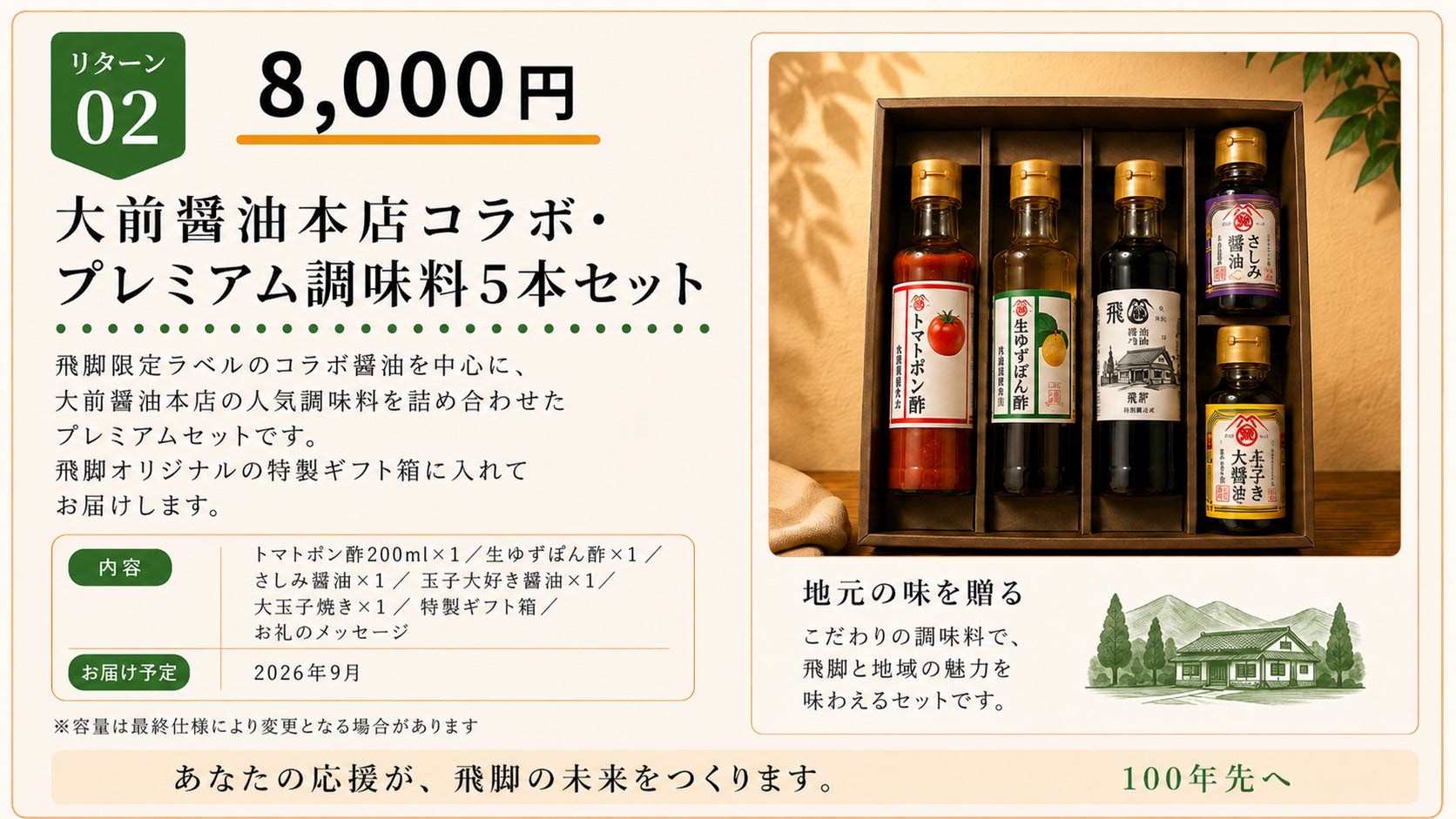 リターン画像