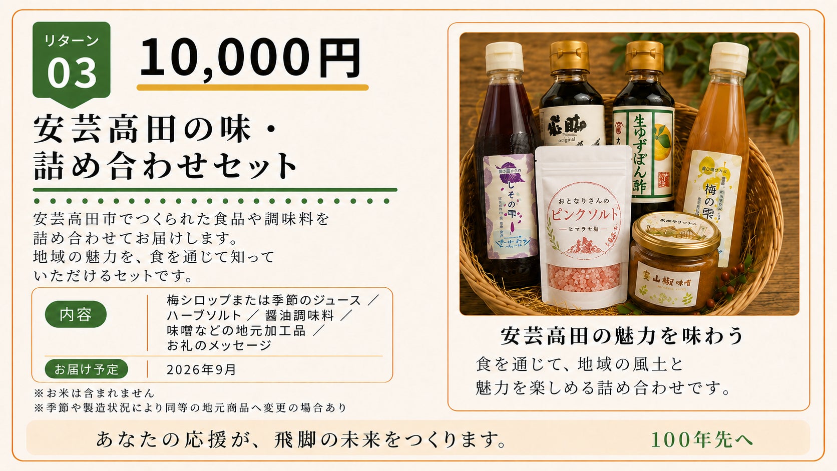 リターン画像