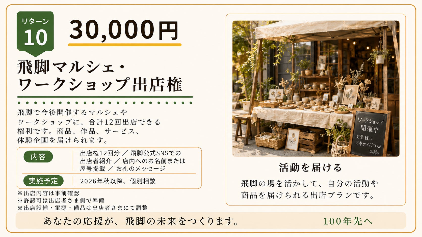 リターン画像