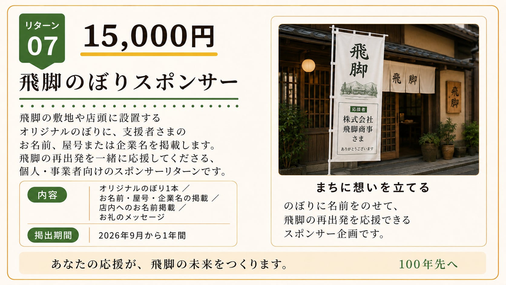 リターン画像