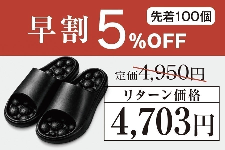 リターン画像