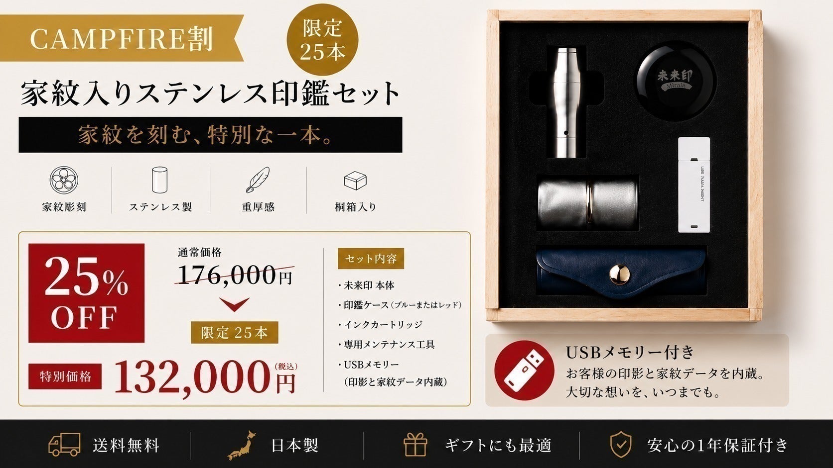 リターン画像