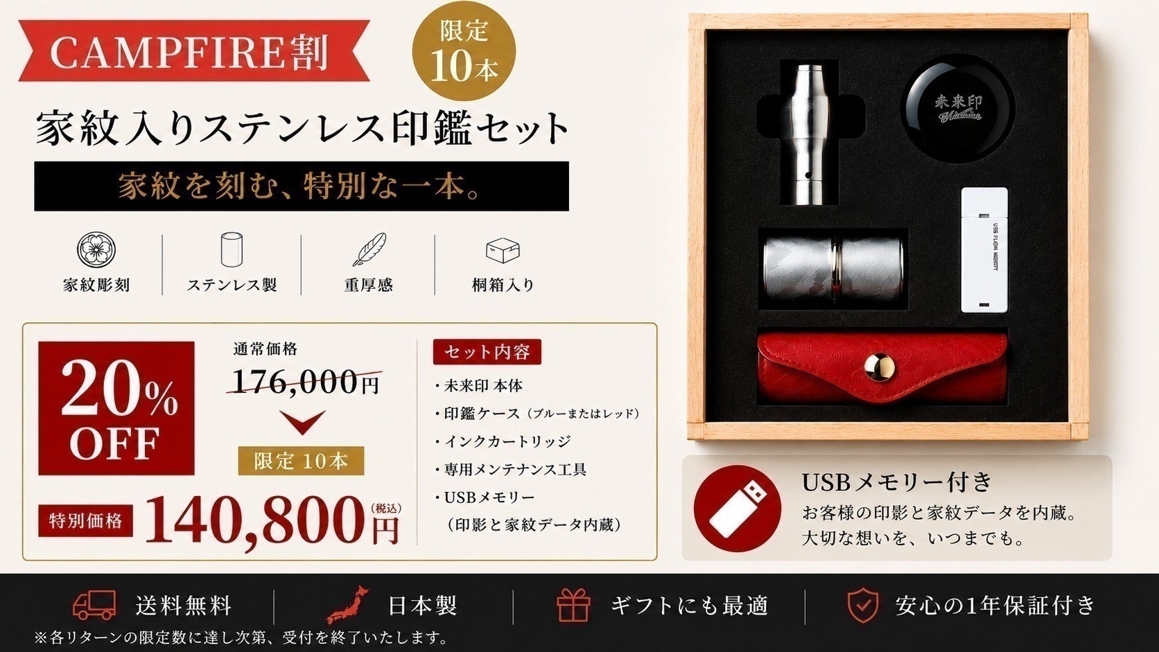 リターン画像