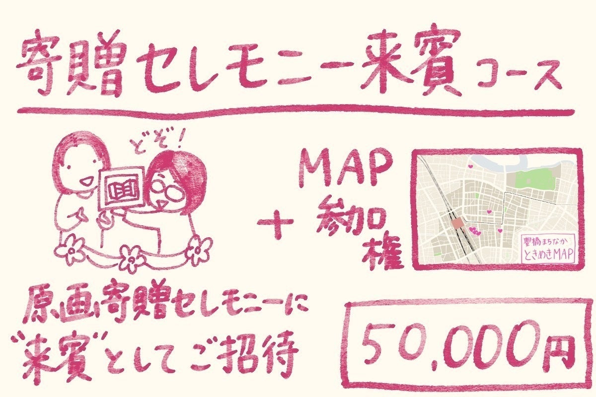 リターン画像