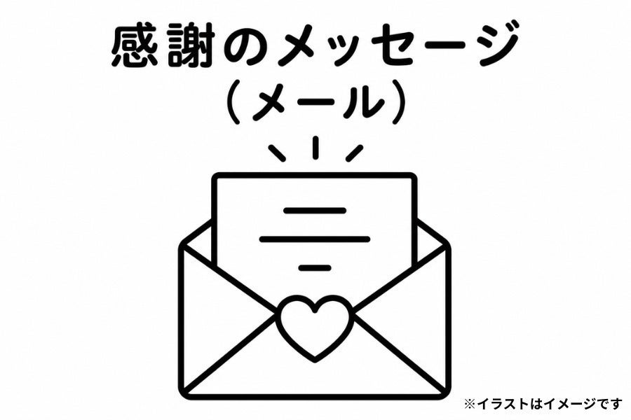 リターン画像