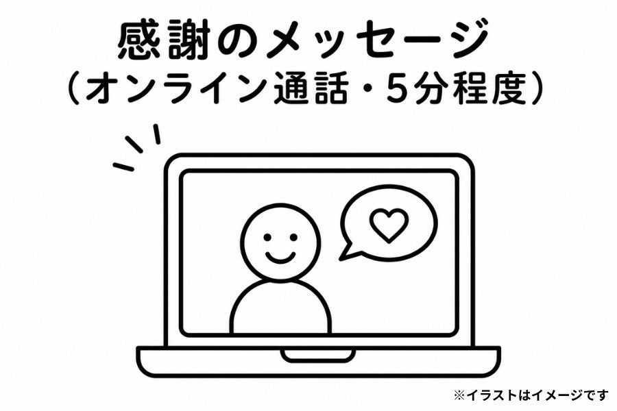 リターン画像