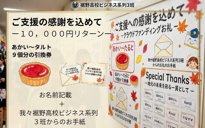 リターン画像