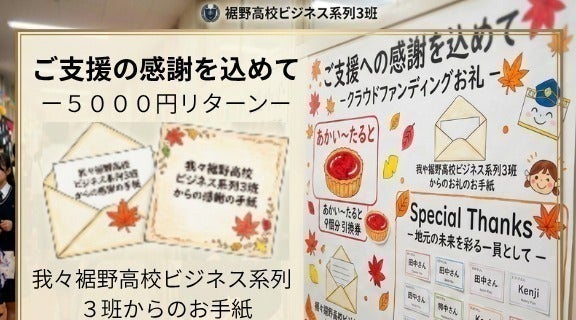 リターン画像