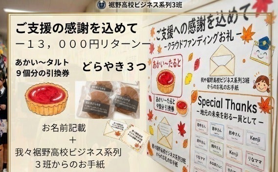 リターン画像