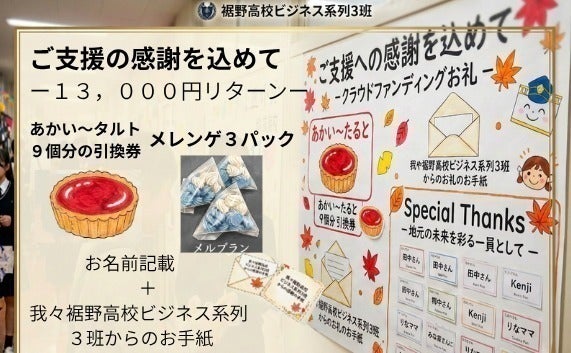リターン画像