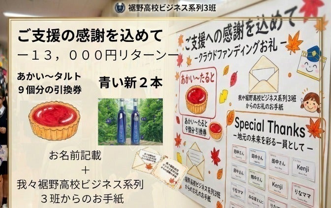 リターン画像