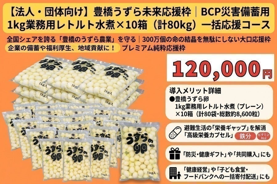 リターン画像