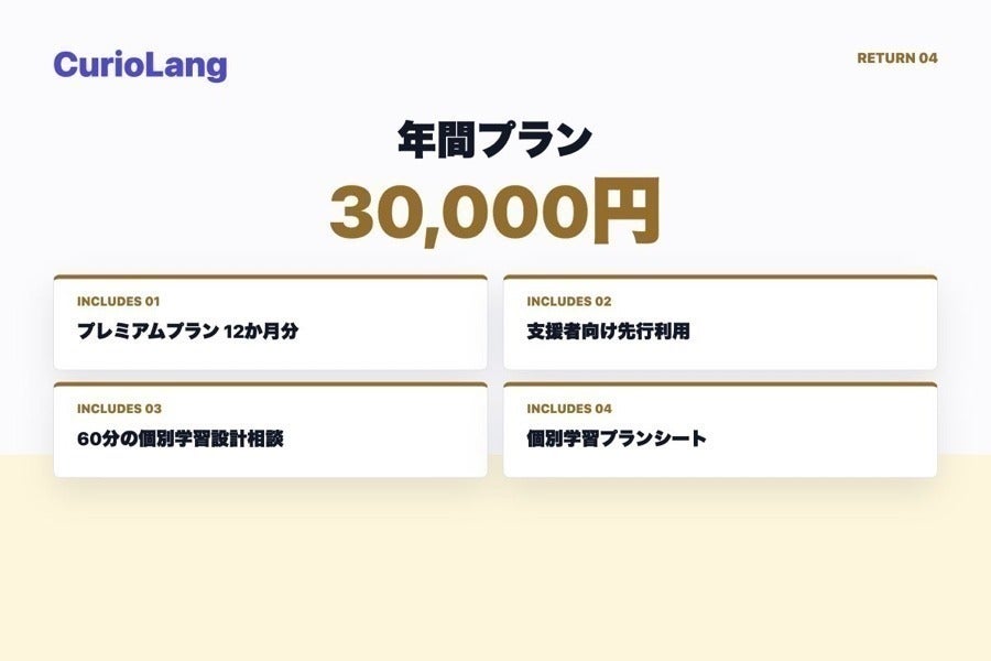 リターン画像