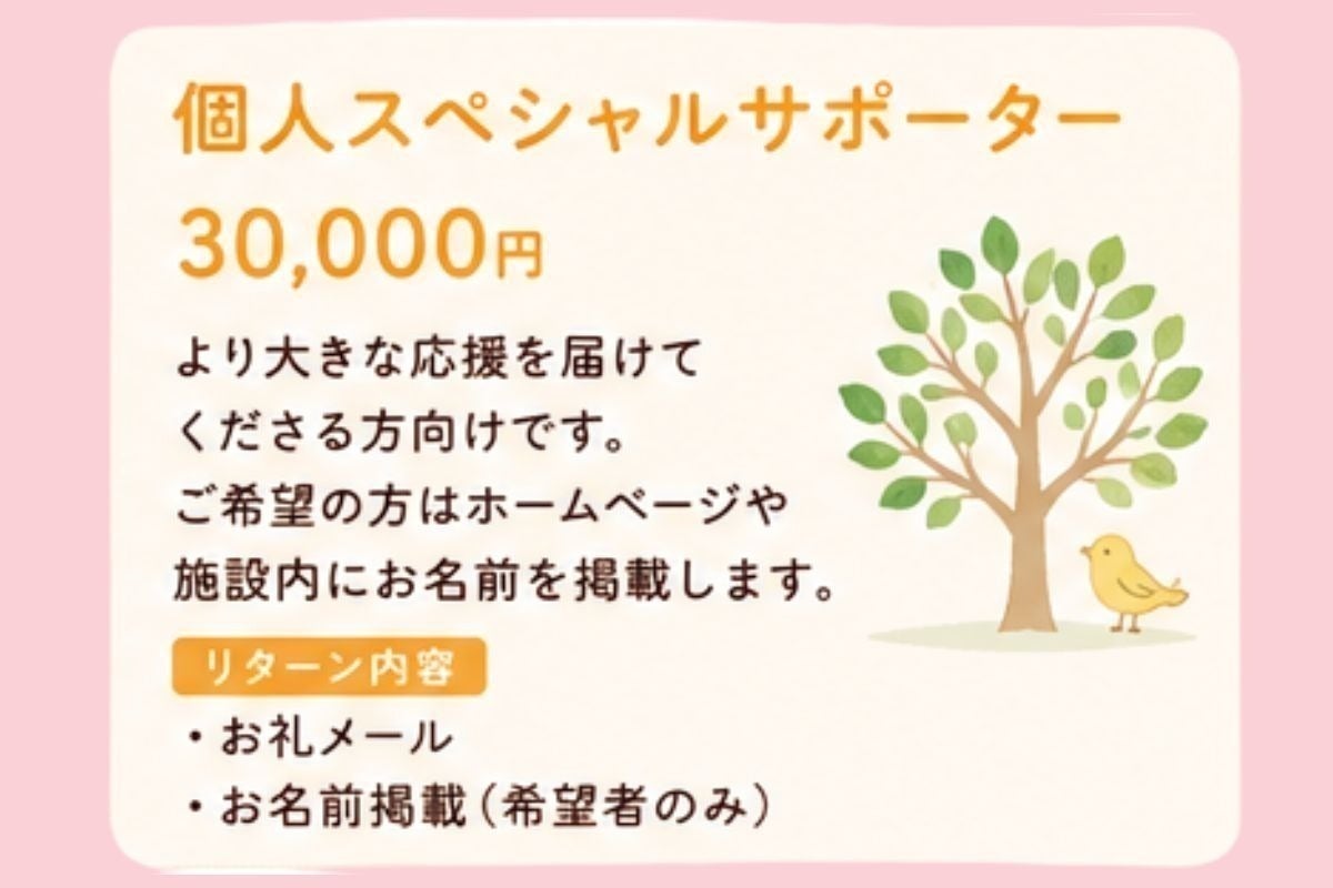 リターン画像
