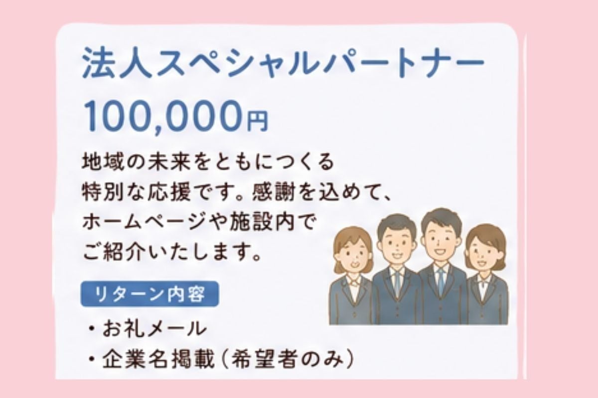 リターン画像