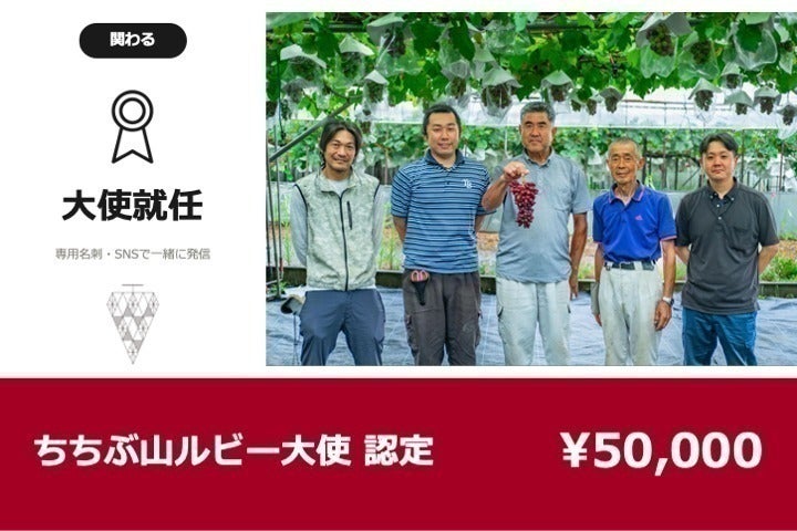 リターン画像
