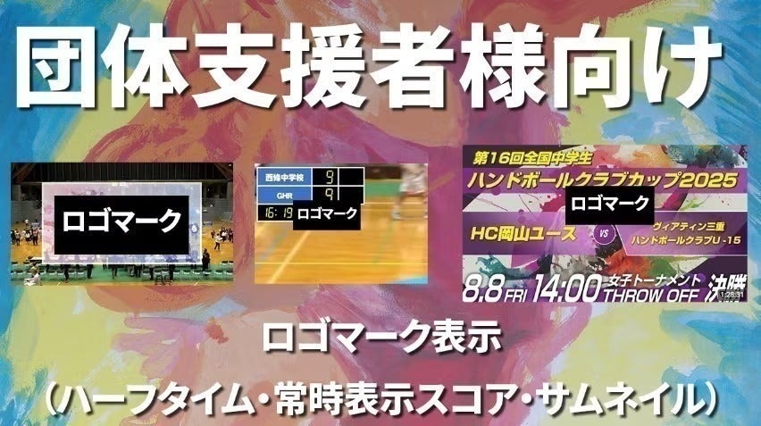 リターン画像