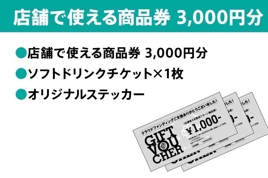 リターン画像