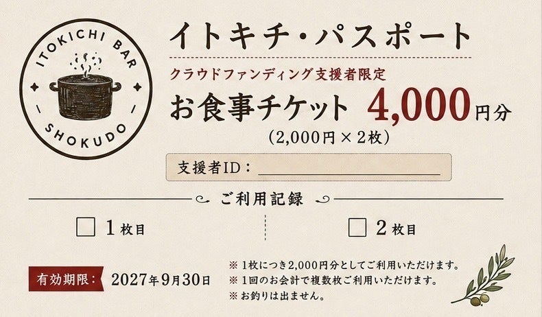 リターン画像