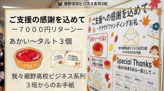 リターン画像