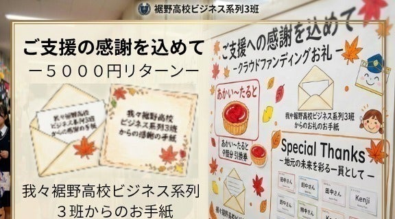 リターン画像