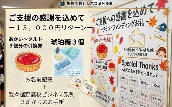リターン画像