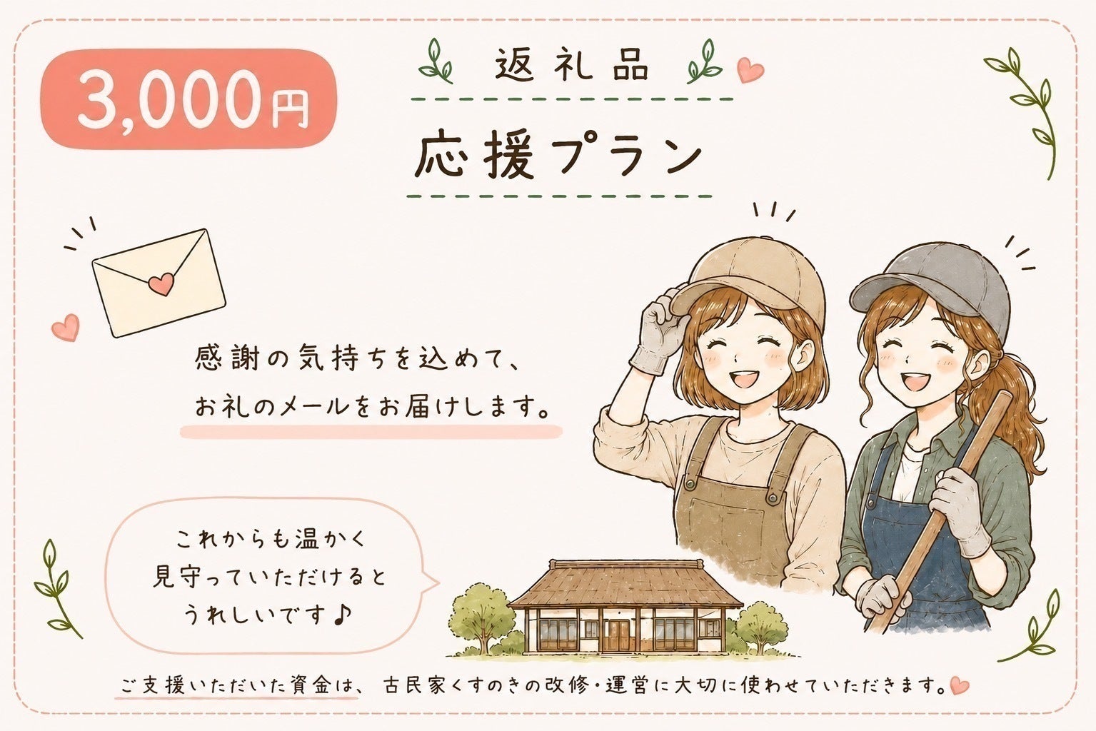 リターン画像