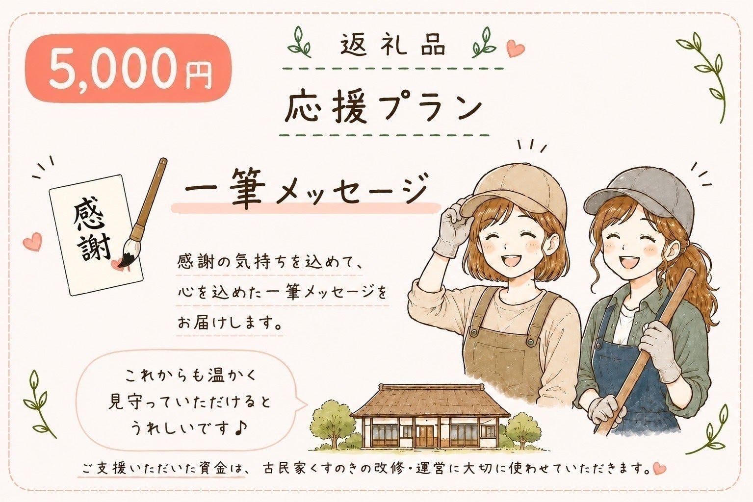 リターン画像