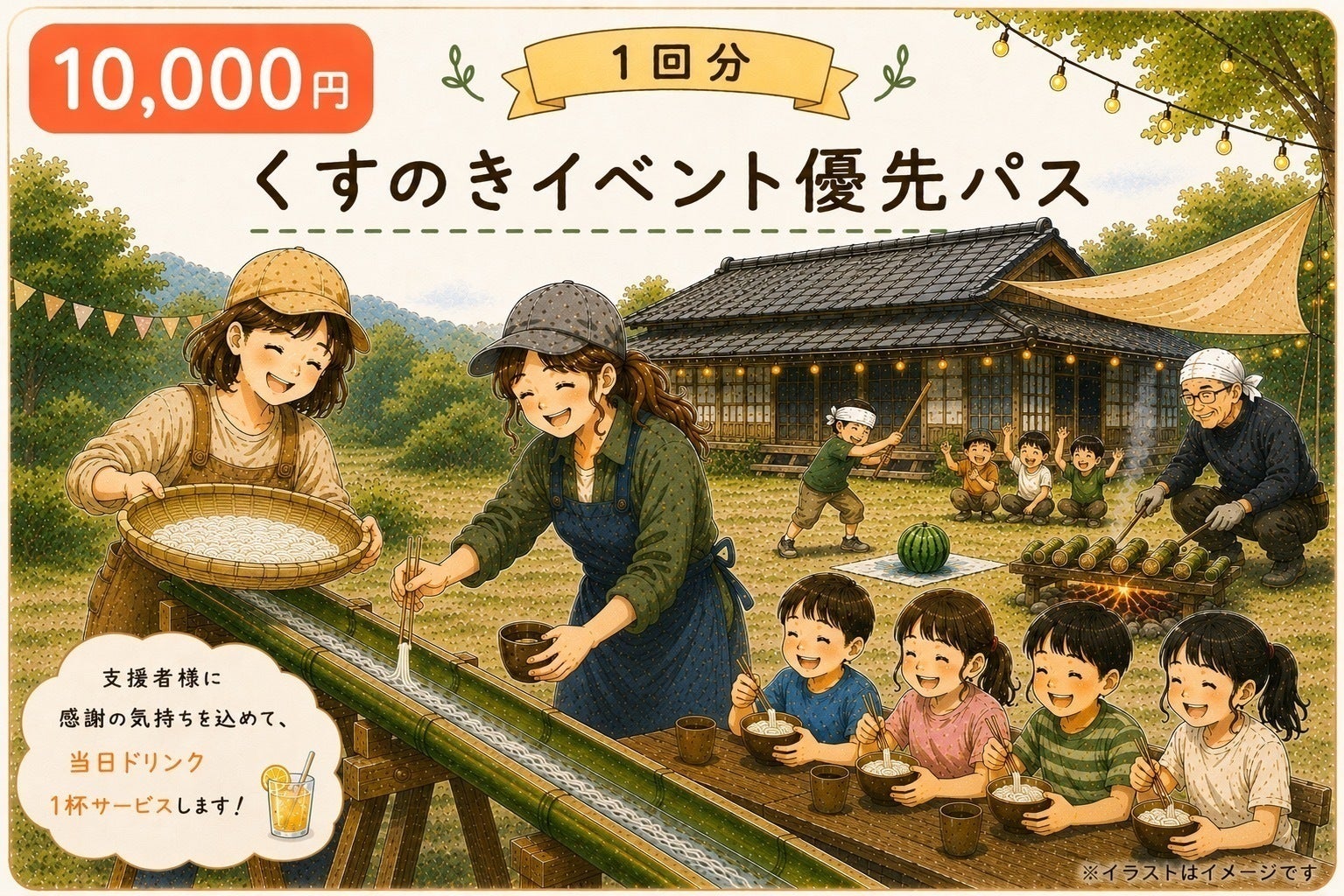 リターン画像
