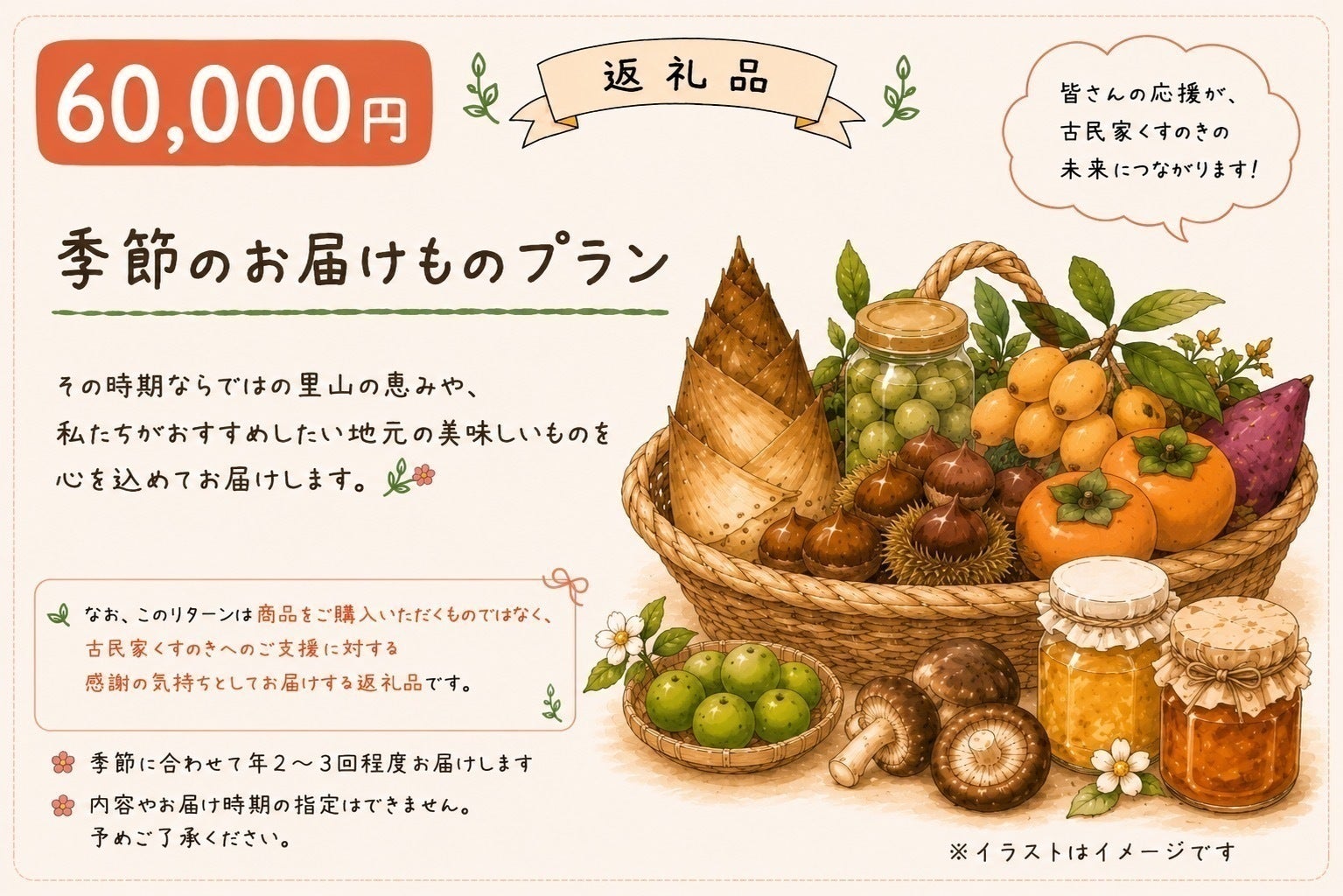 リターン画像