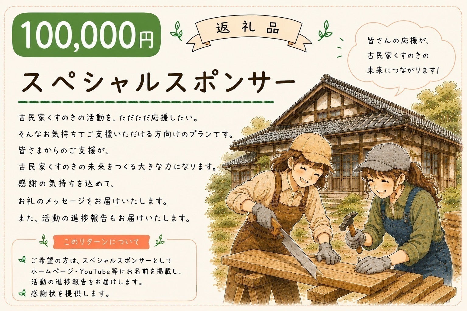 リターン画像