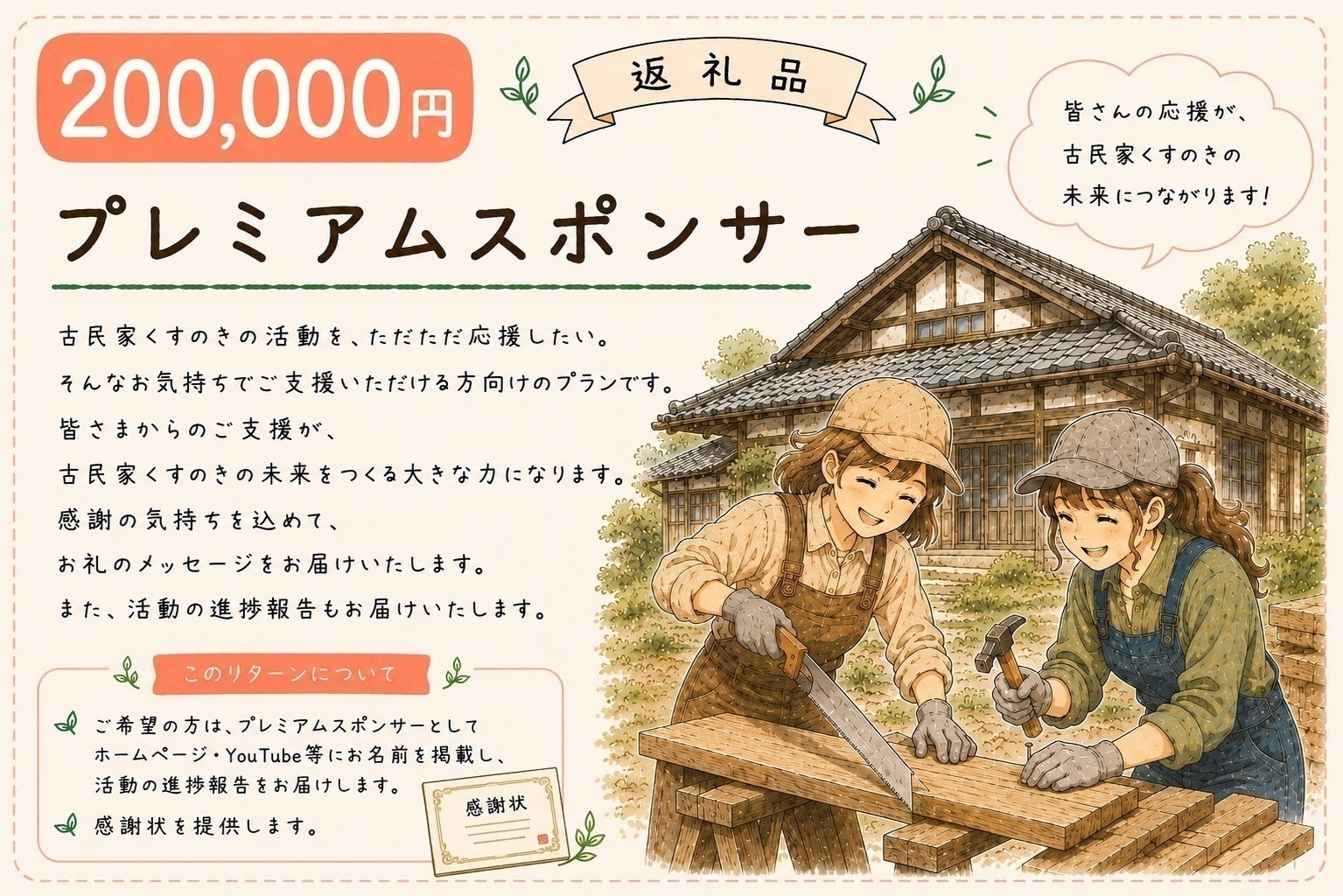 リターン画像