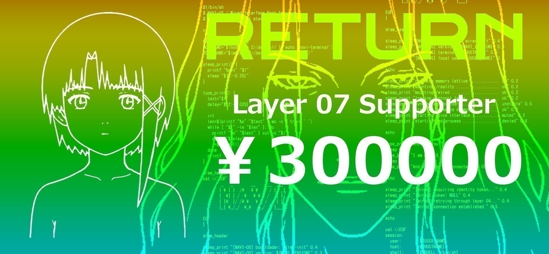 リターン画像