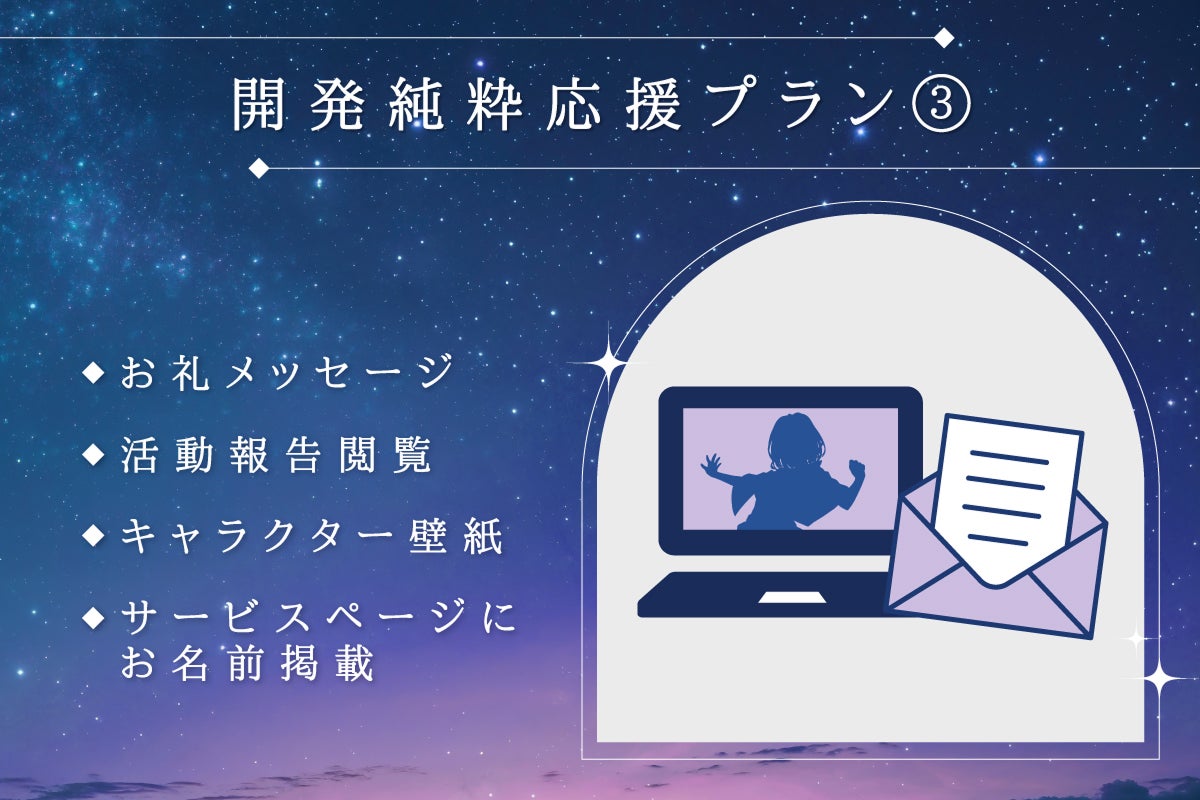 リターン画像