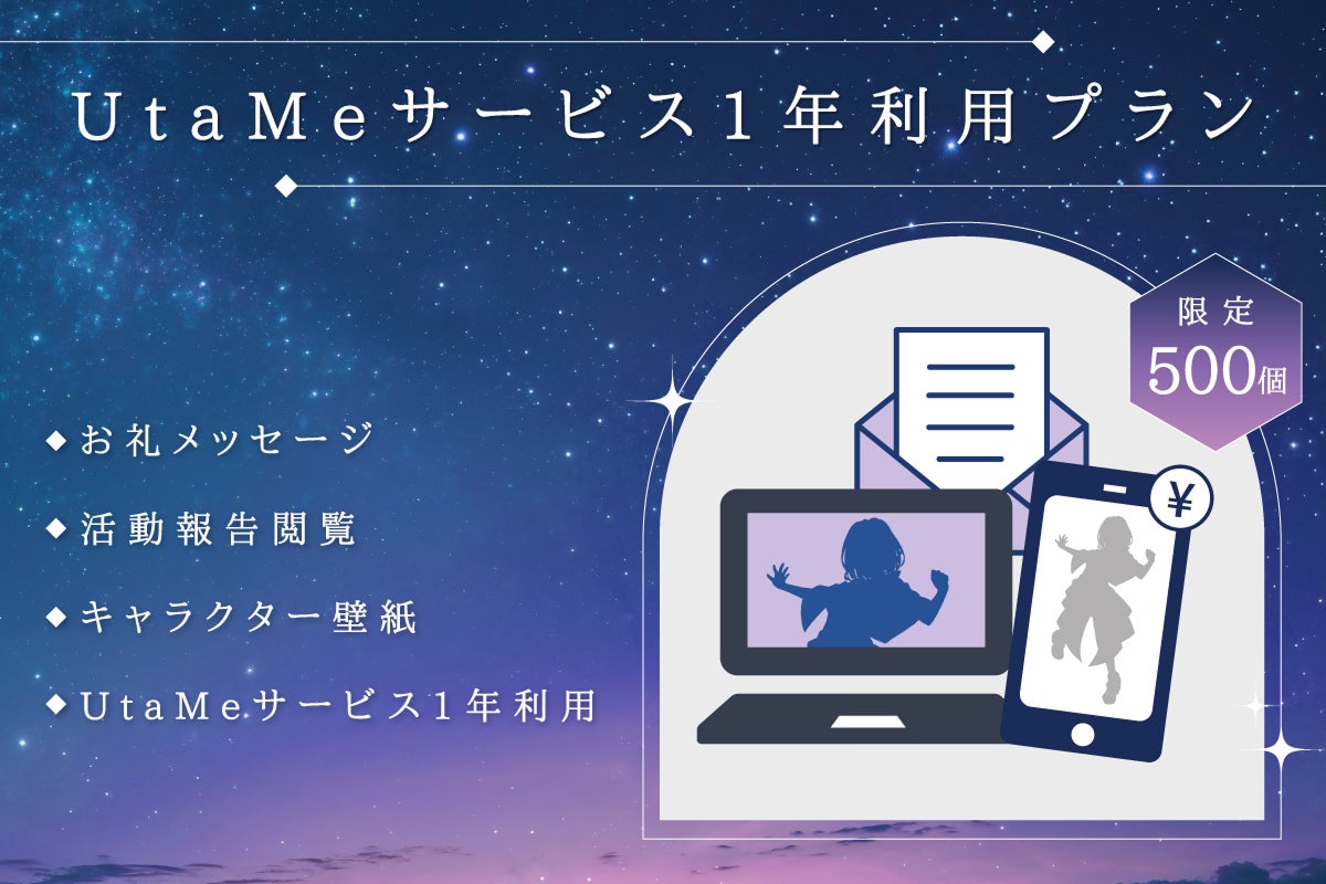 リターン画像