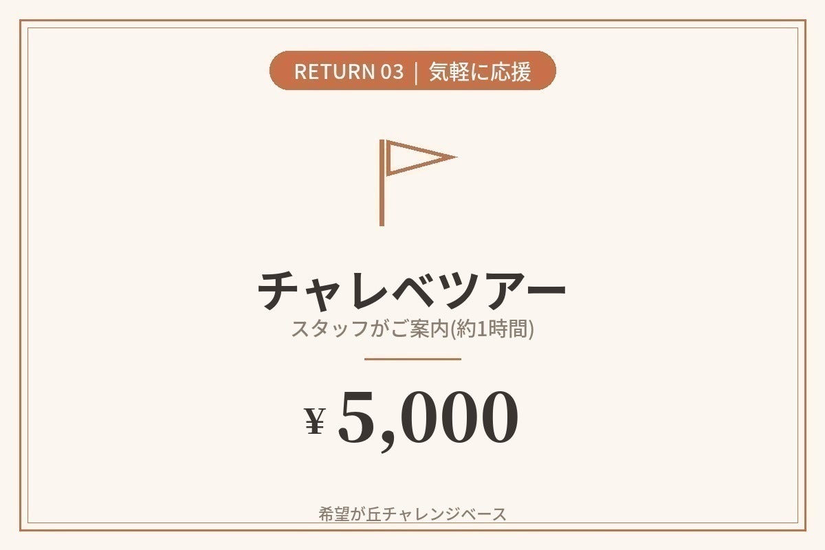 リターン画像