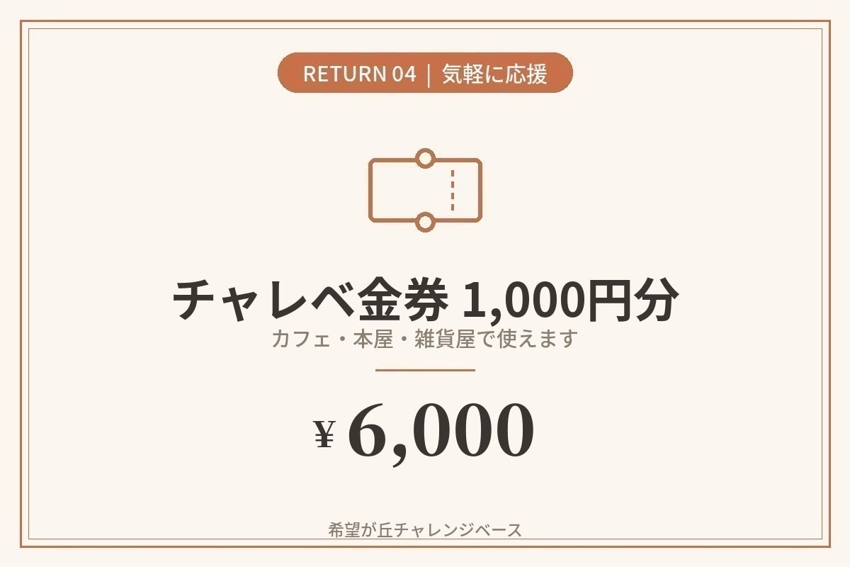 リターン画像