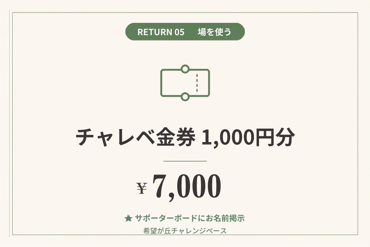 リターン画像