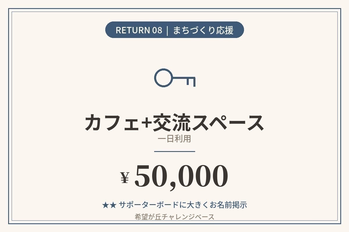 リターン画像