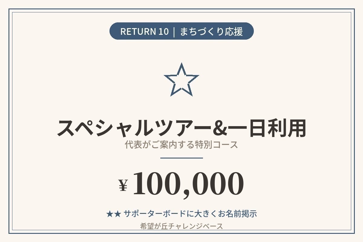 リターン画像