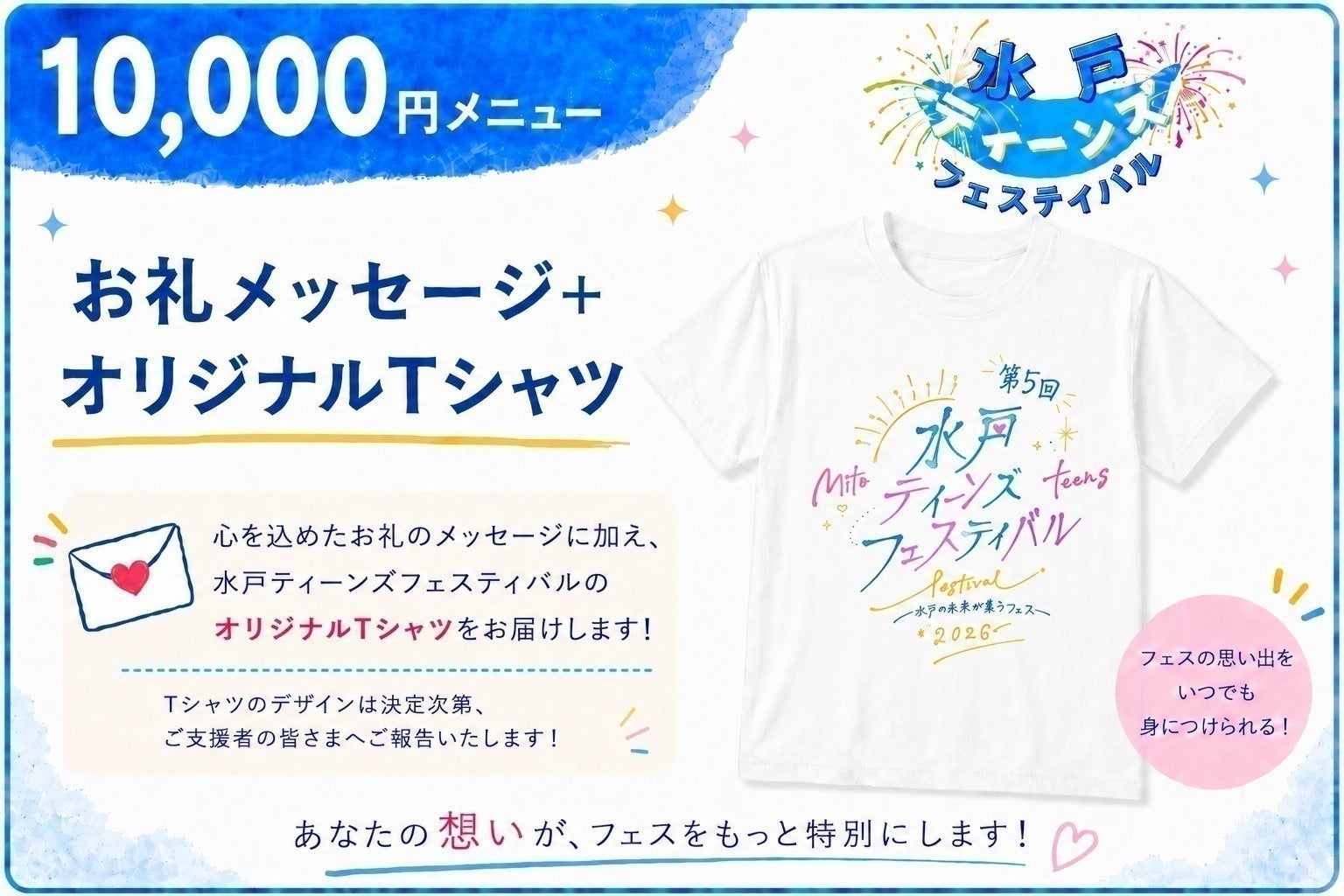 リターン画像