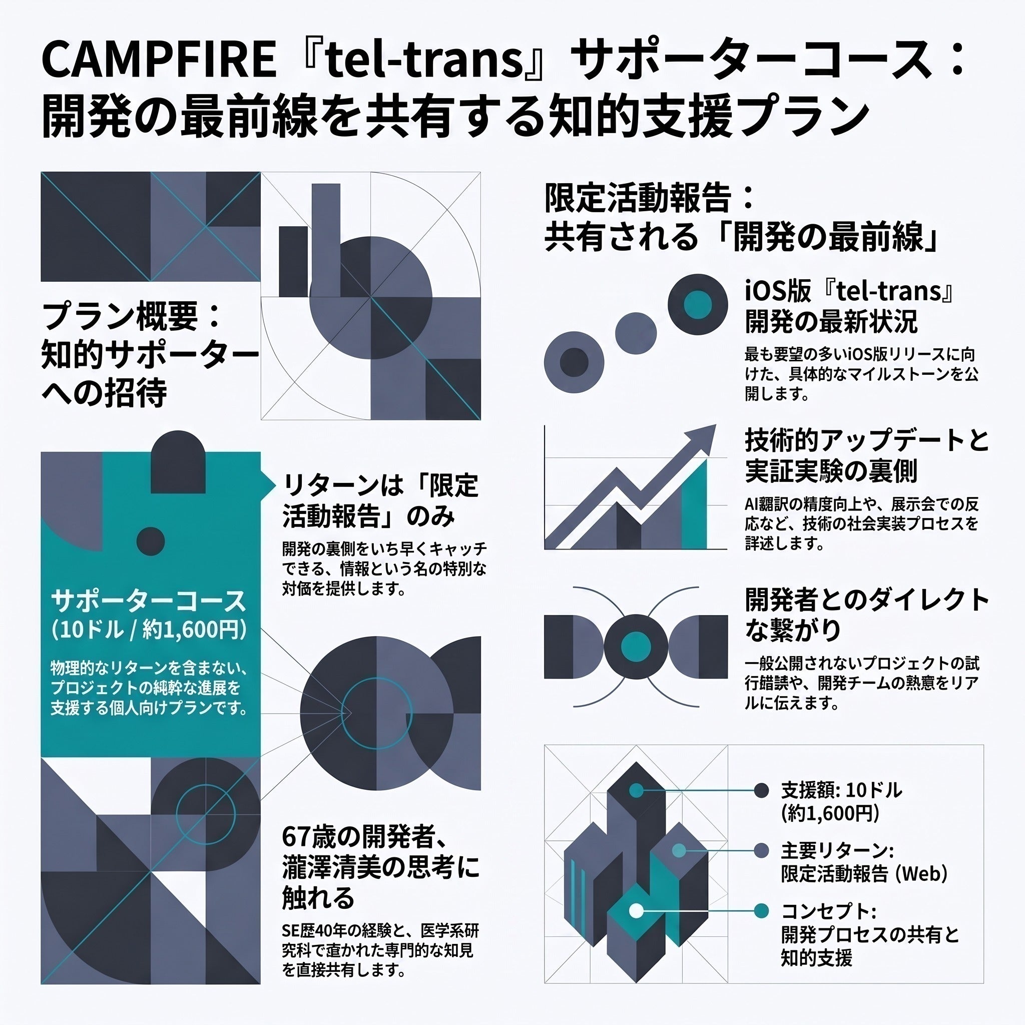 リターン画像