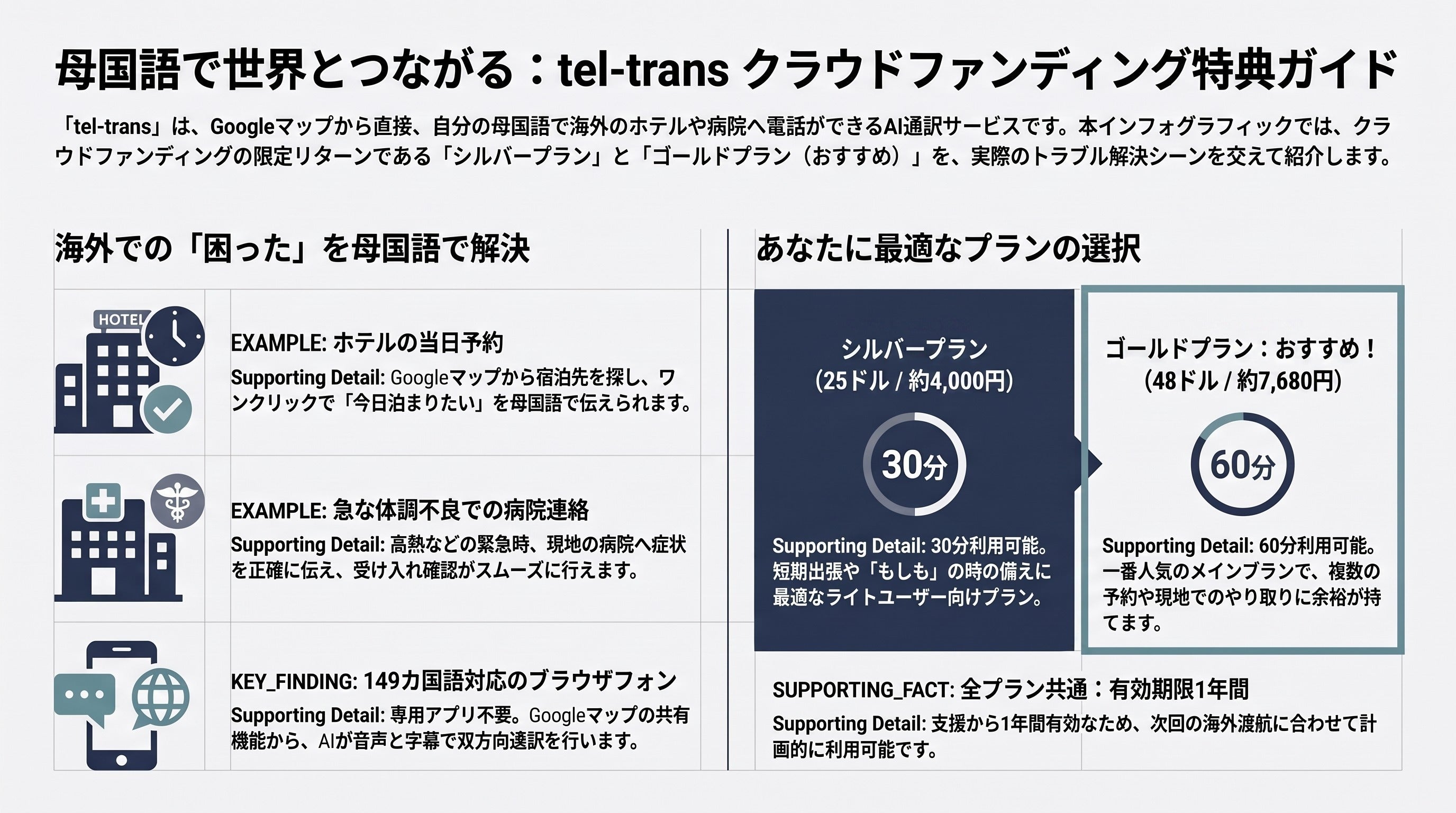 リターン画像