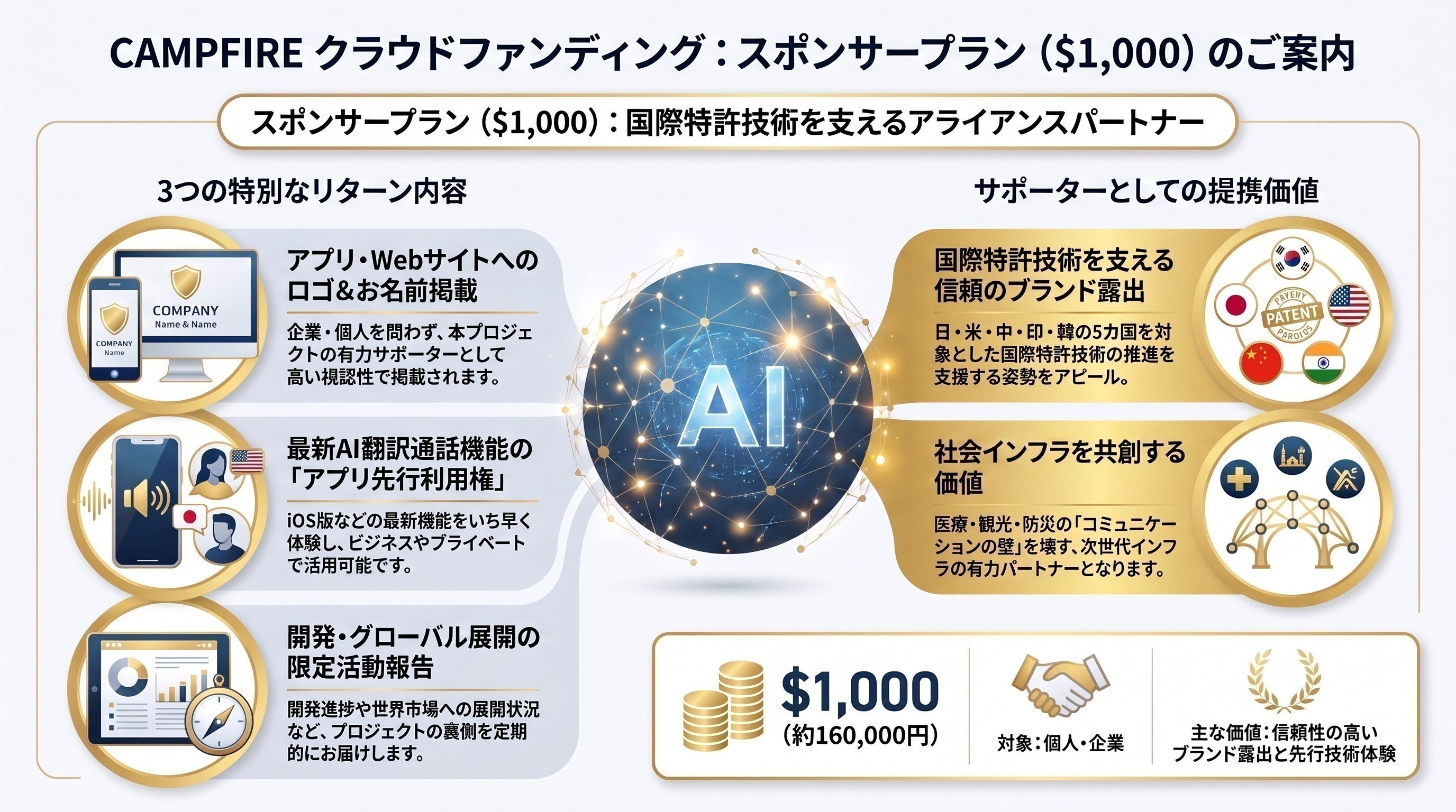 リターン画像