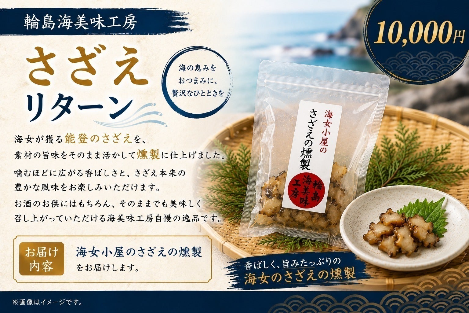 リターン画像