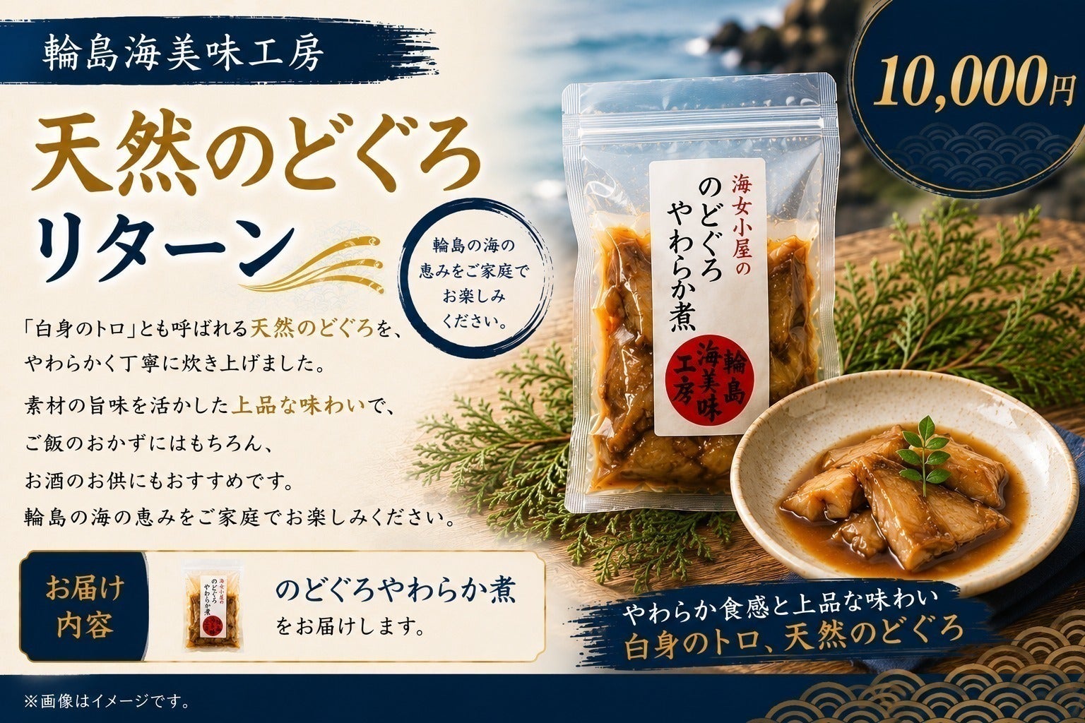 リターン画像