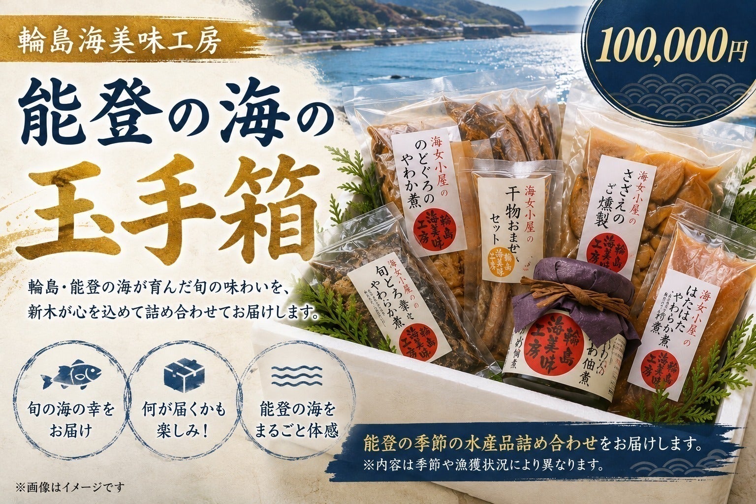 リターン画像